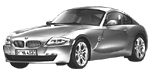 BMW E86 U0701 Fault Code